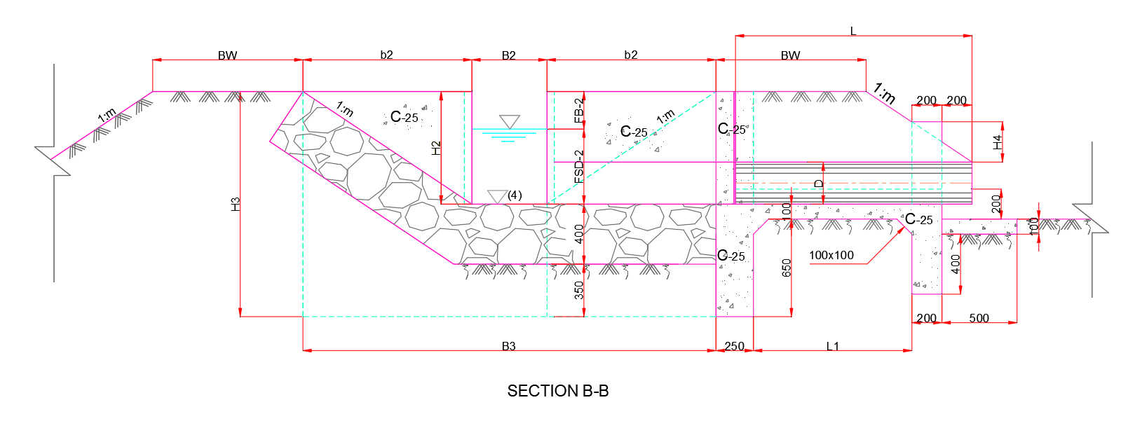 sec2