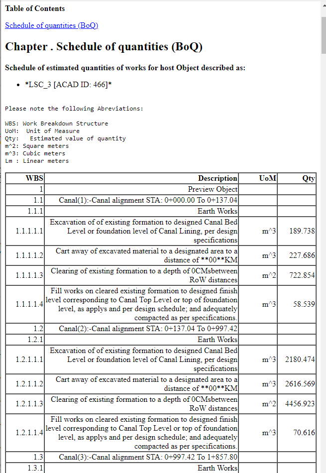 fig69